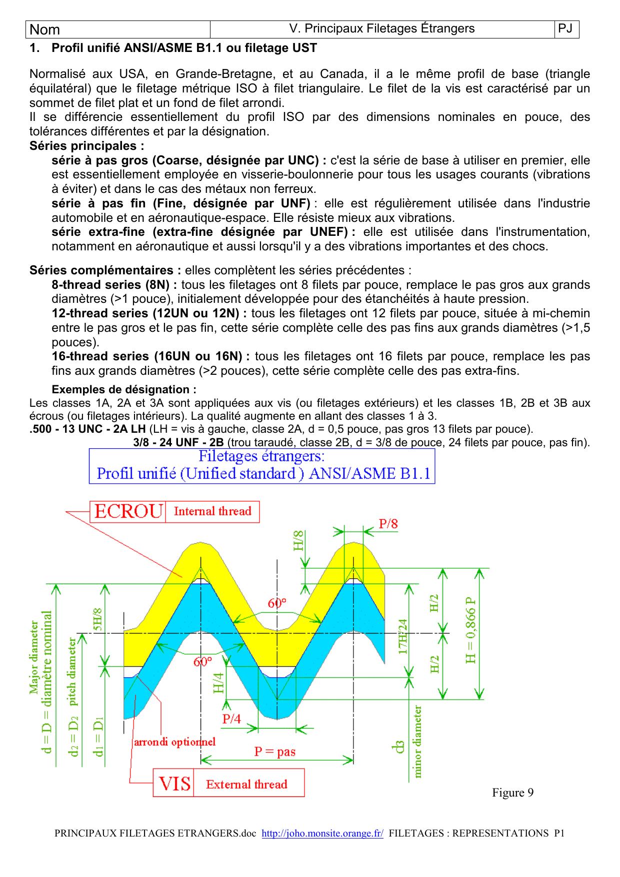 PRINCIPAUX FILETAGES ETRANGERS